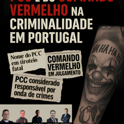 A Influência do PCC e do Comando Vermelho na Criminalidade em Portugal